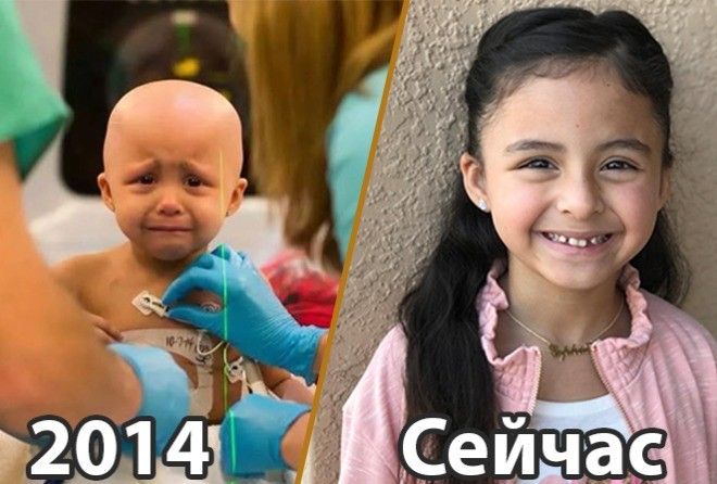 Главное не сдаваться!