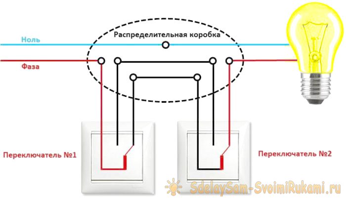 Электронный проходной выключатель с любым количеством выключателей