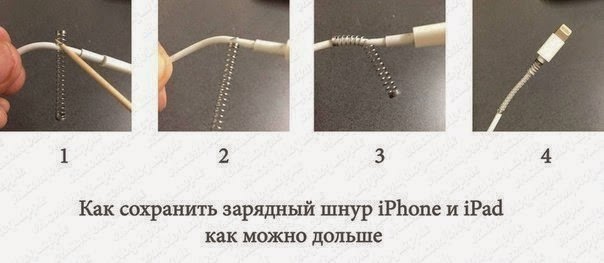 Как сделать шнур от зарядки