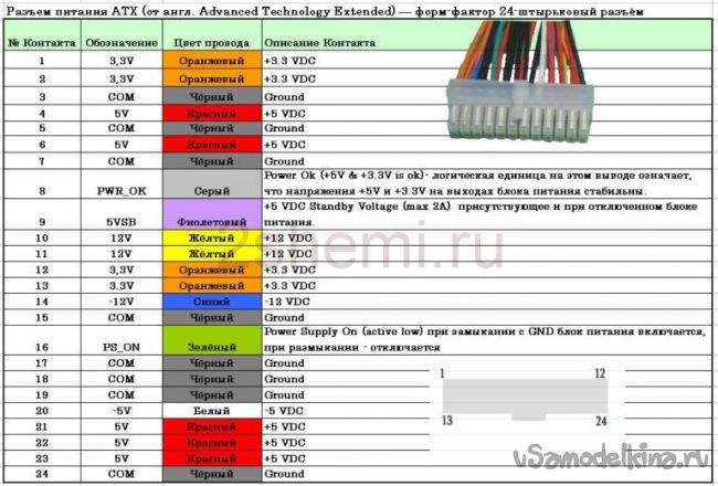 Лазерный гравер из старых DVD-Rom Лазерный гравер из старых DVD-Rom