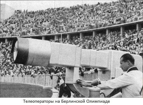 Олимпиада в когтях свастики Олимпиада в когтях свастики