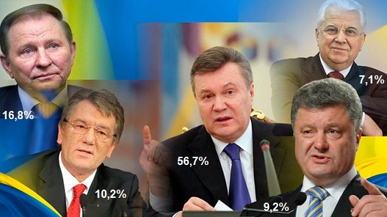 Bloomberg — денег в украинской казне всё меньше и меньше Bloomberg — денег в украинской казне всё меньше и меньше