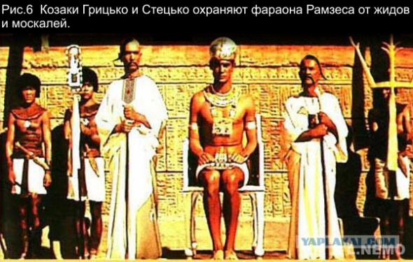 Учебник истинной истории Украины 