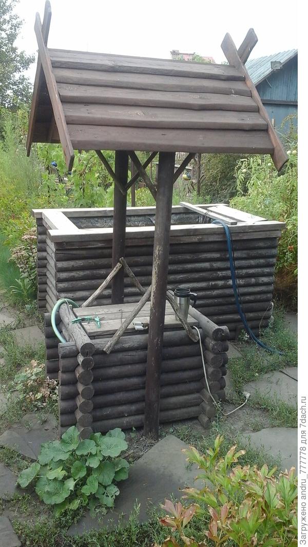Емкость для воды