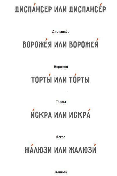 25 слов русского языка, в которых хоть раз ошибался каждый 25 слов русского языка, в которых хоть раз ошибался каждый