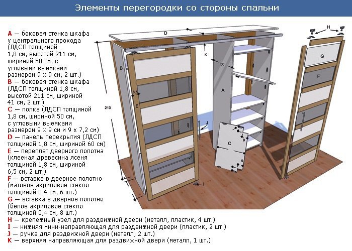 Чертеж. Элементы перегородки со стороны спальни