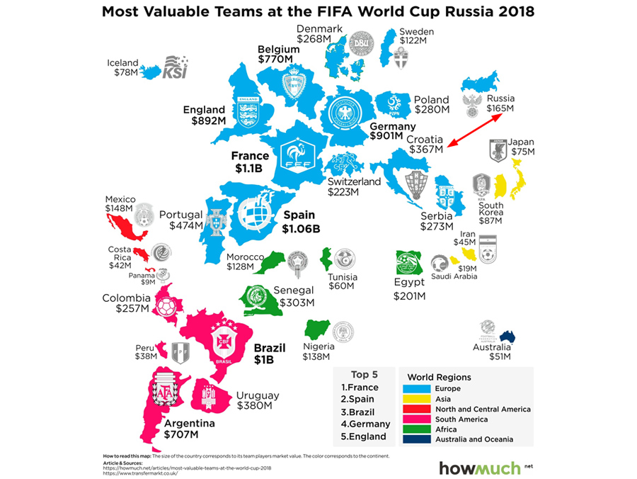 Teams Teams