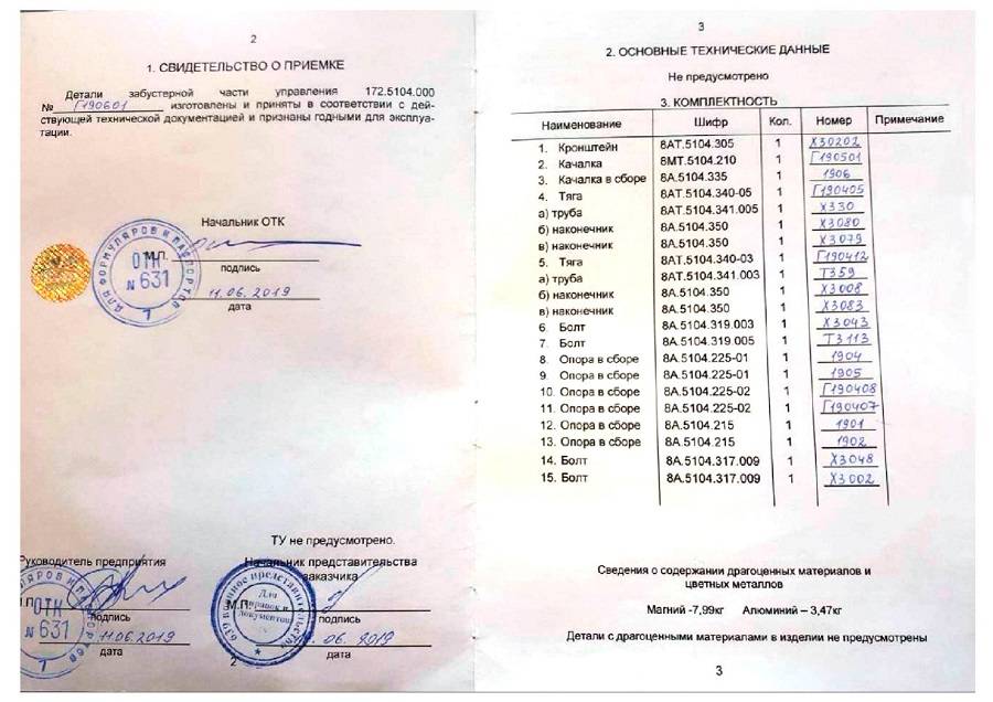 Серийный контрафакт