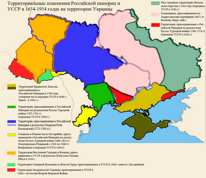 Как Ленин и Сталин превращали русских в украинцев Как Ленин и Сталин превращали русских в украинцев