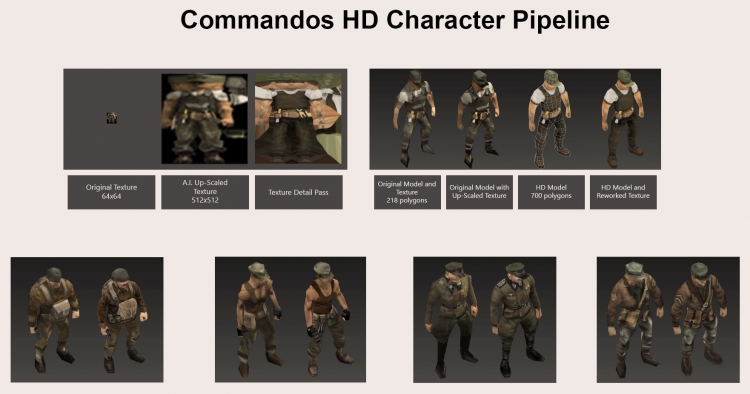 HD-издания Commandos 2 и Praetorians выйдут в этом году