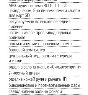 Volkswagen Passat CC 2.0TSI: цена стакана