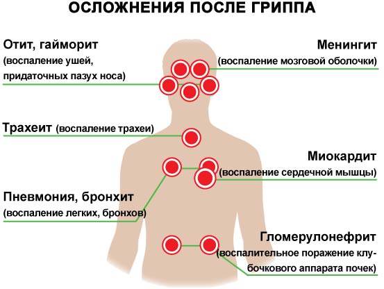 Какая форма ногтей для каких пальцев подходит: как подобрать Как сделать браслет из кожи своими руками: схемы и мастер класс