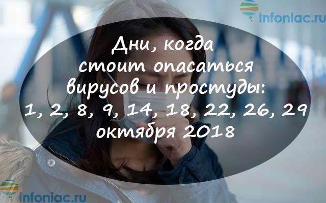 Лунный календарь здоровья, питания и зачатий по дням на октябрь 2018