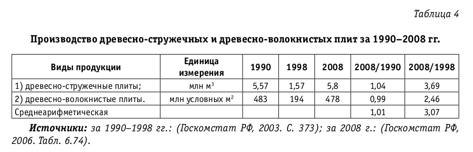 Снимок экрана от 2017-11-14 18:56:15