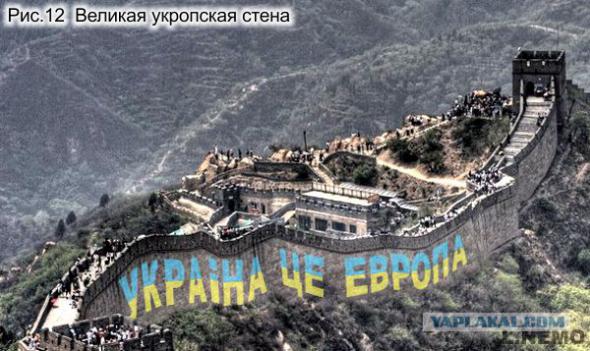 Учебник истинной истории Украины