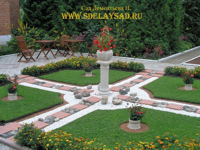 ��� ������� ����������