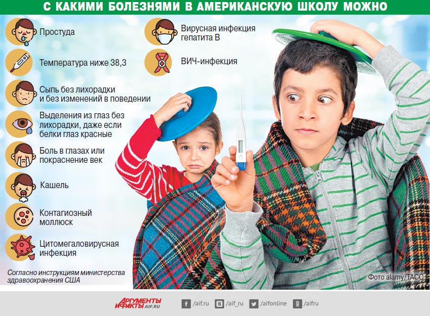 Нажмите для увеличения
