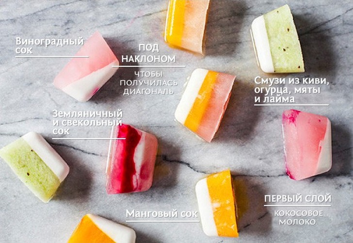 18 крутых способов использовать формочки для льда