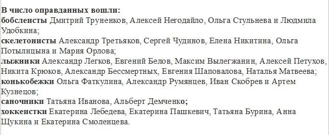 Запад шокирован, МОК бьет в набат: CAS оправдал 28 российских олимпийцев Запад шокирован, МОК бьет в набат: CAS оправдал 28 российских олимпийцев