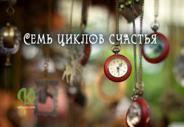 Случайностей нет, есть 7 циклов счастья