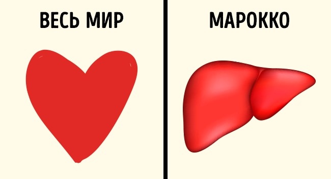   ,    ,     