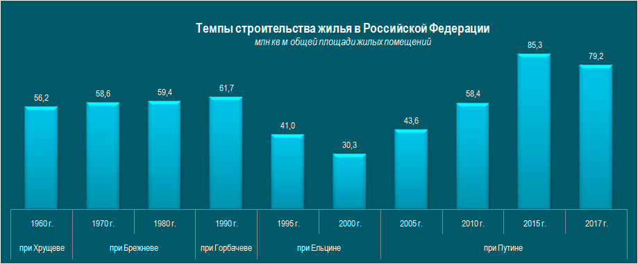 Мем о Госплане Мем о Госплане