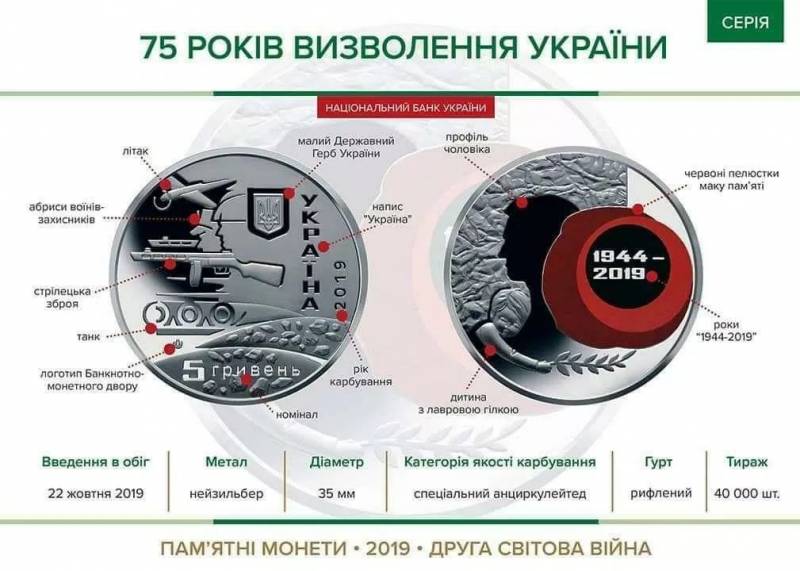 От фальшивой монеты к фальшивой истории. Кто на самом деле освободил и создал Украину