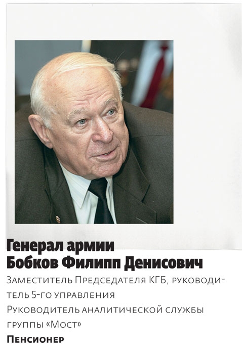 План Андропова- Путина