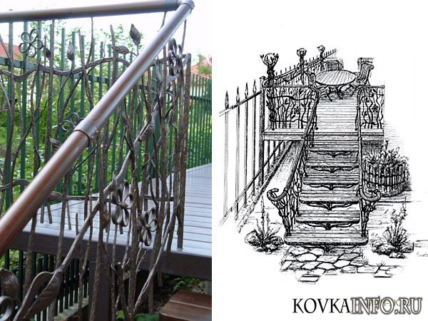 Кованые лестницы Кованые лестницы