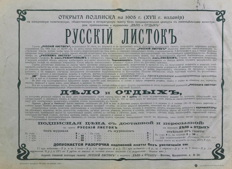 Каких женщин хотели мужчины в 1904 году газета, женщины, фото