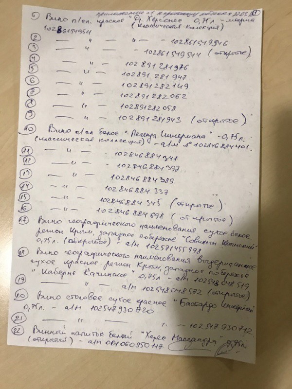 Лицом в пол и никому не двигаться!