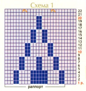 Вязание спицами. Схема жаккардового узора для мужского пуловера-реглан