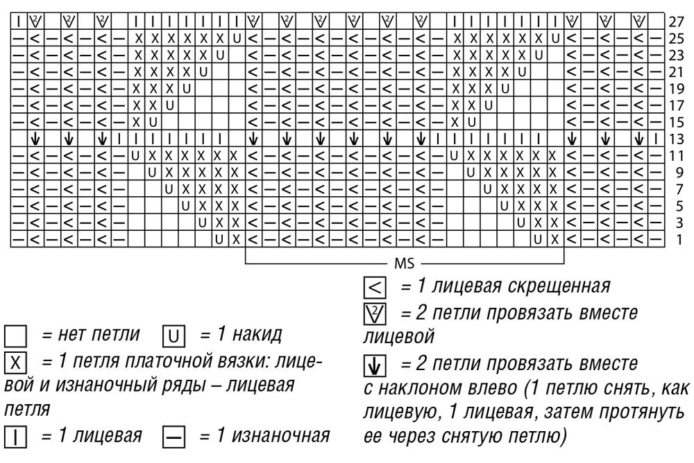 Джемпер цвета хаки с воротником-стойкой Джемпер цвета хаки с воротником-стойкой