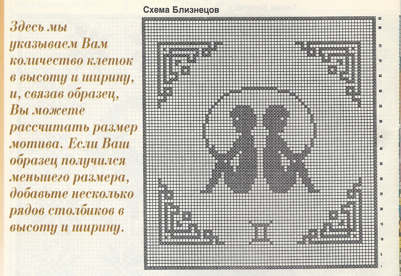 Знаки зодиака. Наволочки. Филейное вязание