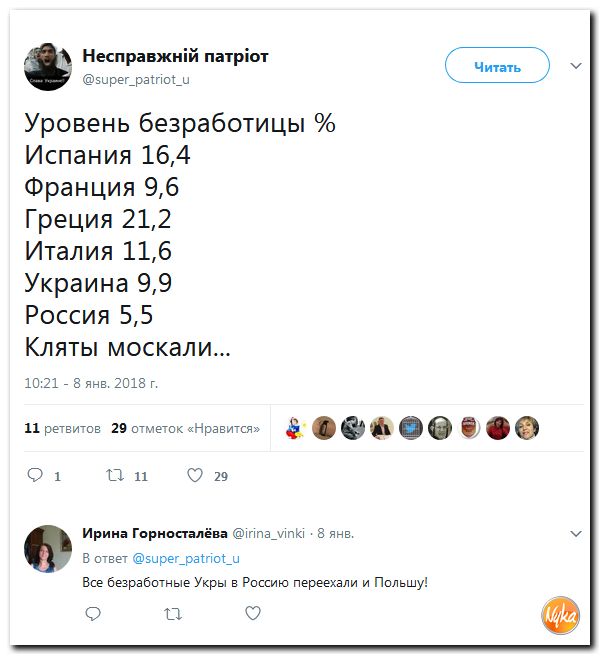 Соцсети жгут! С юмором о злободневном в ехидных скриншотах Соцсети жгут! С юмором о злободневном в ехидных скриншотах