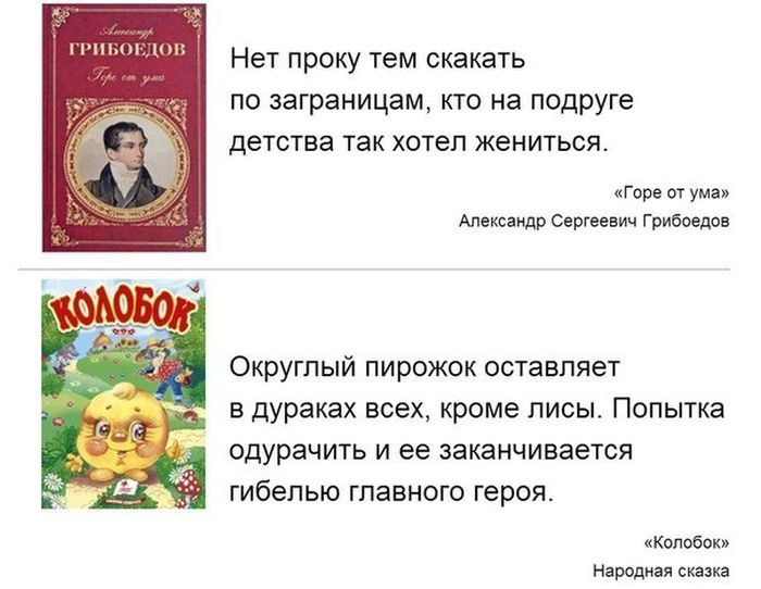 Очень краткое содержание известных литературных произведений