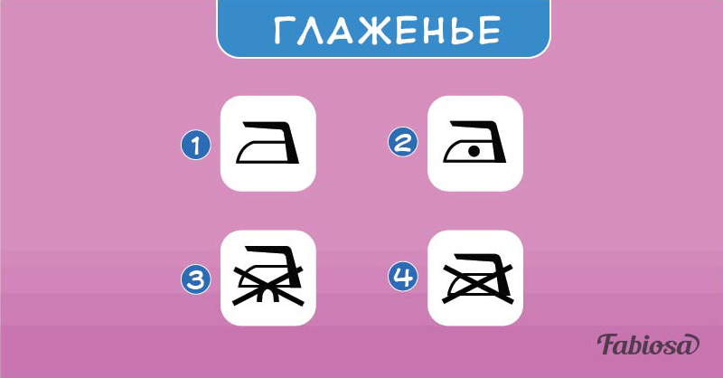 Вот что обозначают символы на этикетках одежды: полный гид