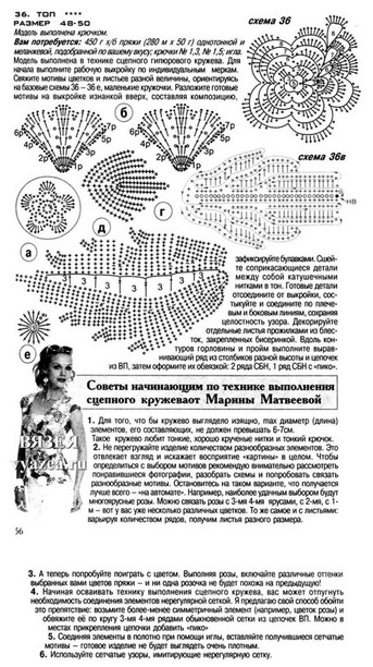 Благородное и роскошное ирландское кружево — идеи и схемы