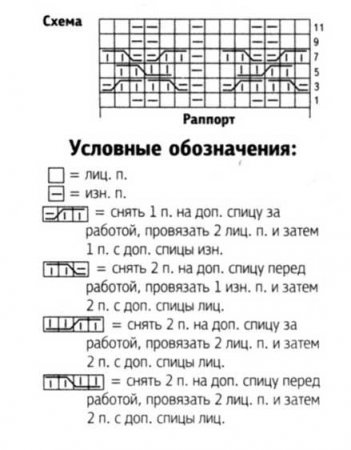 Жакет с ленточками и цветочками Жакет детский "Бирюза и сирень"