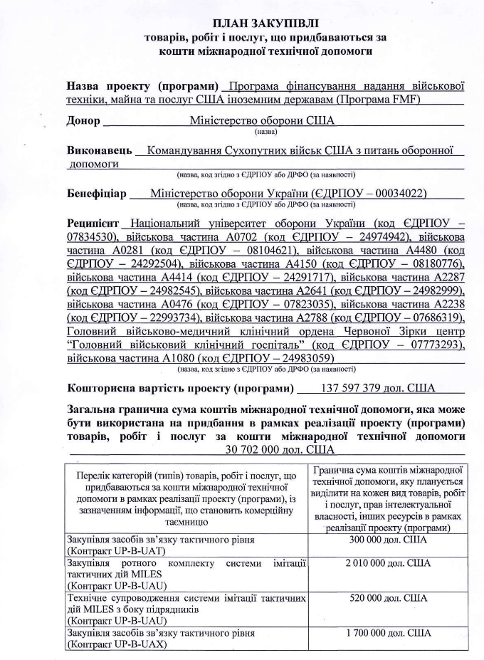 25.11.2014 г. КиберБеркут получил доступ к документам американских чиновников из окружения Байдена