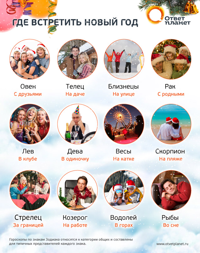 Как сажать картошку в семенах Как сажать картошку в семенах
