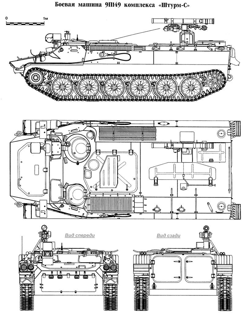 «Штурм-С» – противотанковый щит сухопутных частей «Штурм-С» – противотанковый щит сухопутных частей