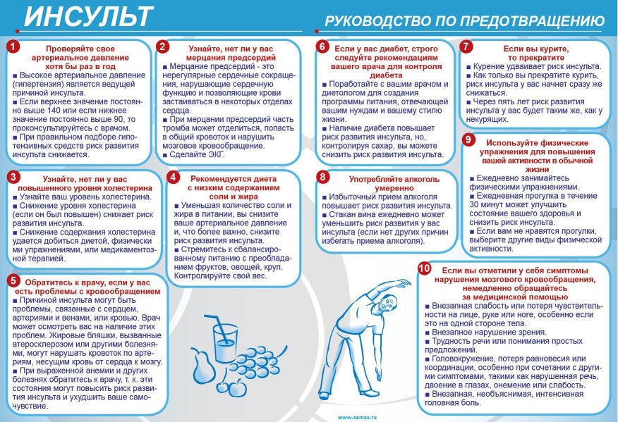 Почему нарушается речь при инсульте Почему нарушается речь при инсульте