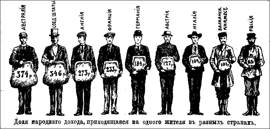 Сугубо монархическое. Читая секретные архивные материалы