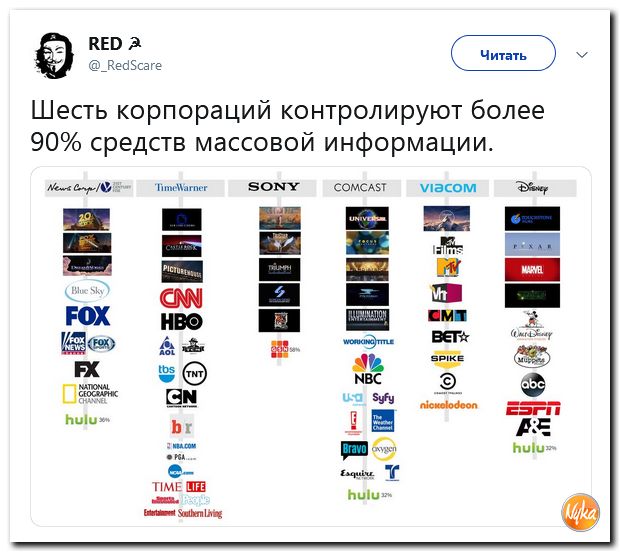 Обзор ситуации в мире с сарказмом и ехидной улыбкой Обзор ситуации в мире с сарказмом и ехидной улыбкой