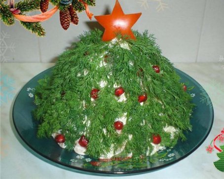 салаты на Новый год 2018