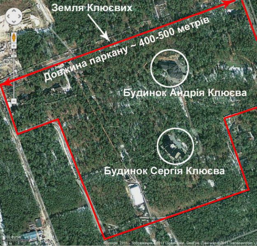 Дома украинских политиков Дома украинских политиков
