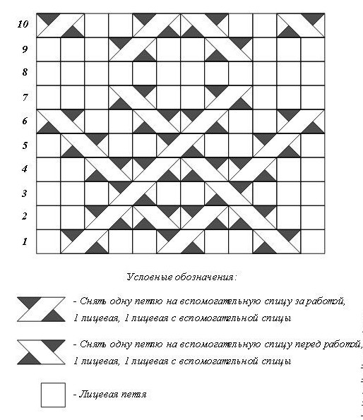 Вяжем шерстяные носки на 5 спицах... Давайте сделаем это не только качественно, но и красиво!