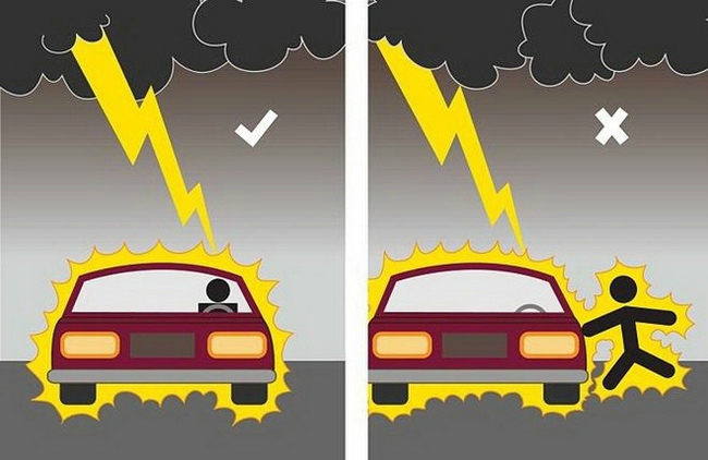 ��� ����� ���� �� ����� �����...