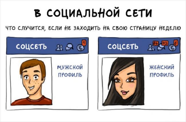 13 веселых иллюстраций о главных различиях между мужчиной и женщиной